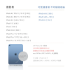 圖片 iPad Air 11吋 M4｜ 128G Wi-Fi｜2026｜美版｜一年保固