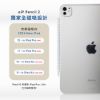 圖片 iPad Air 11吋 M4｜ 128G Wi-Fi｜2026｜美版｜一年保固