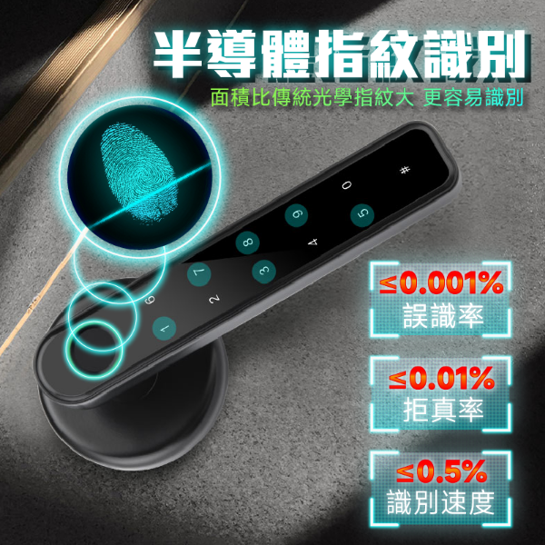 圖片 四合一智能指紋電子門鎖 指紋/密碼/鑰匙/磁卡