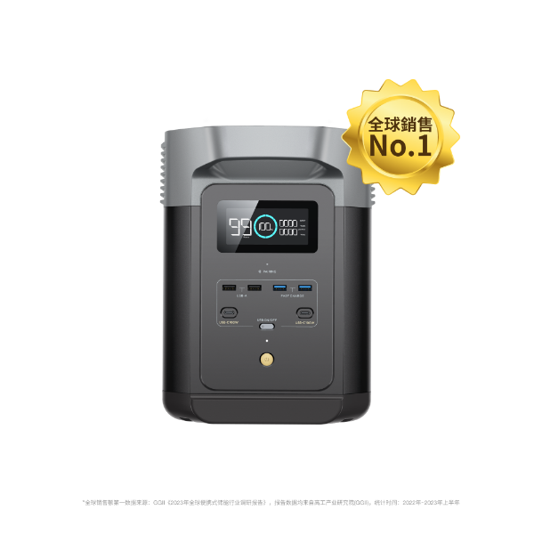 圖片 [酷飛] ECOFLOWDELTA 2 儲能電源