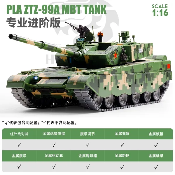 圖片 [酷飛] 恆龍遙控坦克金屬履帶式電動99A男孩軍事玩具坦克戰車越野遙控車中式99A-专业进阶版