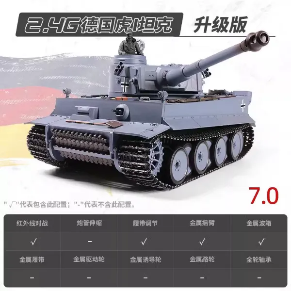 圖片 [酷飛] 恆龍金屬遙控坦克玩具車虎式虎一履帶式無線電動對戰可發射遙控車升級版