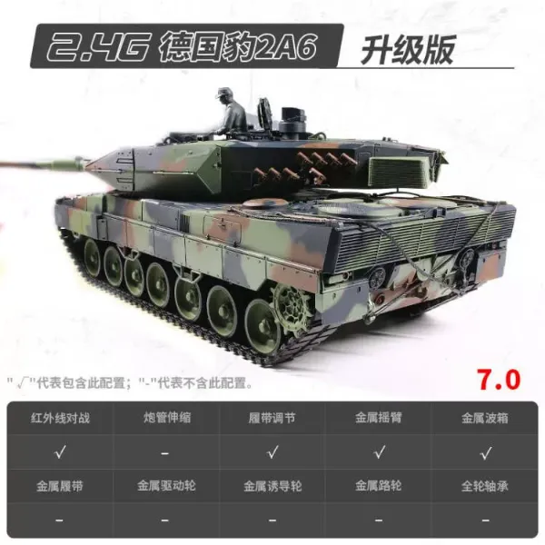 圖片 [酷飛] 恆龍遙控豹2A6坦克玩具車德國豹2A6金屬履帶式可發射男孩遙控車升级版