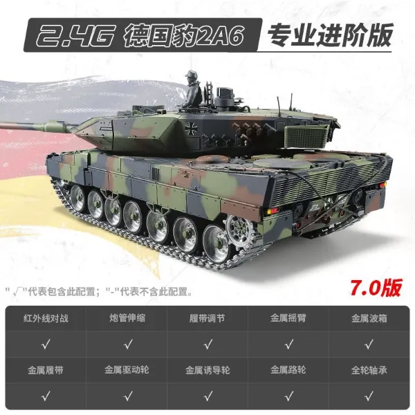 圖片 [酷飛] 恆龍遙控豹2A6坦克玩具車德國豹2A6金屬履帶式可發射男孩遙控車專業進階版