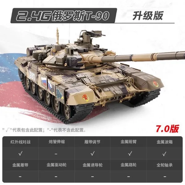 圖片 [酷飛] 恆龍遙控主戰T90坦克金屬履帶式可發射軍事模型玩具電動越野戰車升级版