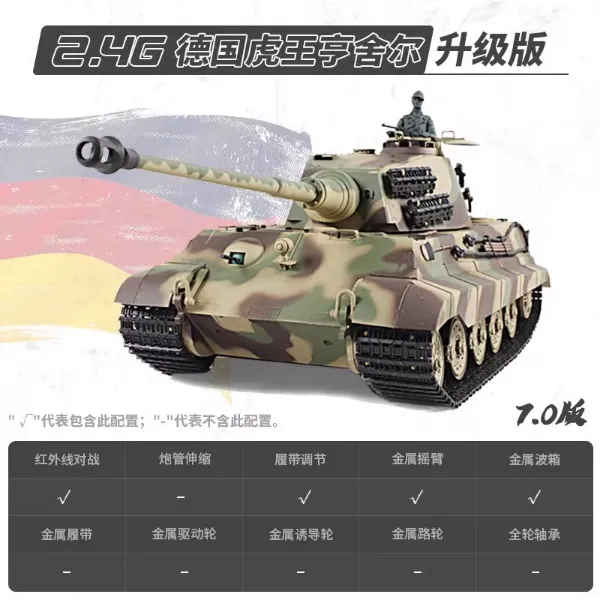 圖片 [酷飛] 恆龍遙控坦克金屬兒童玩具車專業電動充電履帶式越野軍事坦克模型虎王亨舍爾-升級版