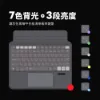 圖片 eiP Magnetix 2 可拆式鍵盤 (iPad Pro 11″(舊版1-4代))