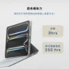 圖片 【eiP】Maglite 2 輕巧磁吸鍵盤2代 含保護殼 全品項 (2025 iPad Air M3 11" / iPad Air M2 11" / iPad Pro M4 11" / iPad Air 4 & 5 / iPad Pro 11" )