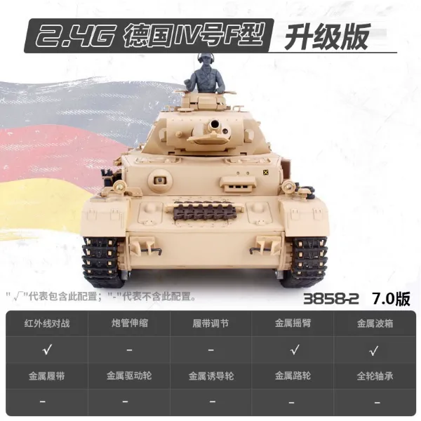 圖片 [酷飛] 恆龍金屬遙控坦克可射擊合金成人電動充電軍事模型四號F型3858升級版