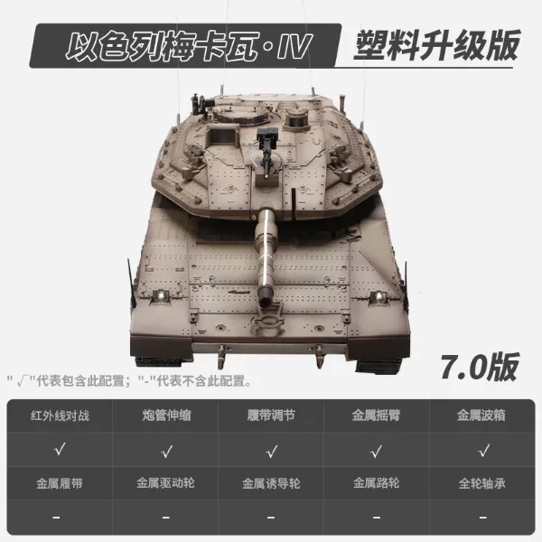 圖片 [酷飛] 恆龍遙控坦克梅卡瓦發射金屬履帶超大成人電動軍事模型男孩玩具車升級版