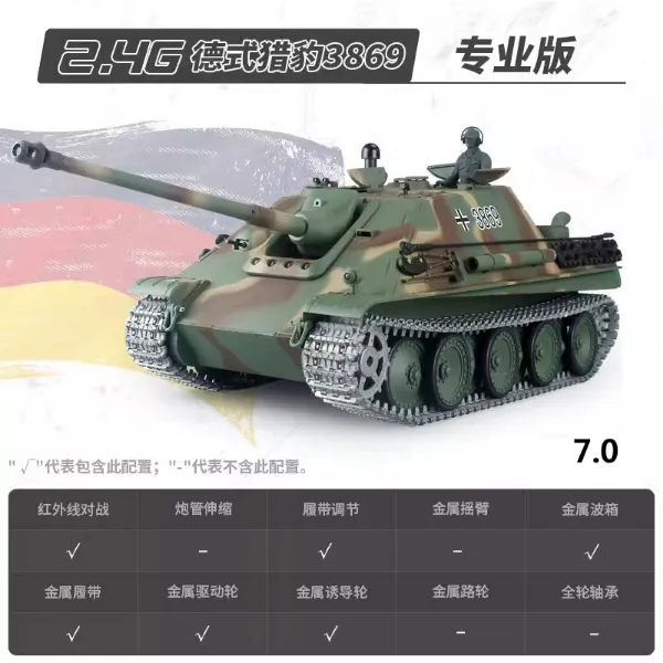 圖片 [酷飛] 恆龍遙控金屬坦克德國獵豹殲擊玩具車軍事模型男孩電動遙控車3869專業版