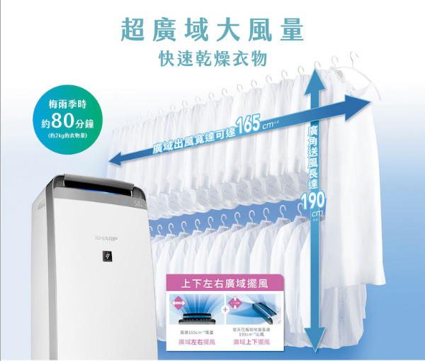 圖片 SHARP 夏普18公升自動除菌離子衣物乾燥抗黴除濕機 DW-K18HT-S 星耀銀