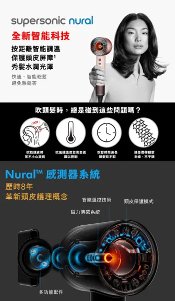 圖片 Dyson 戴森HD16 Supersonic Nural 全新一代 智慧吹風機 溫控 負離子 (粉霧玫瑰)