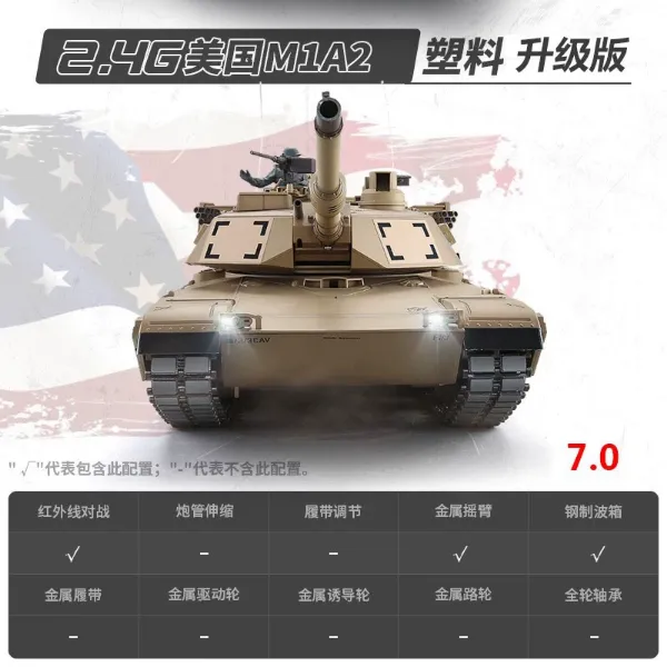 圖片 [酷飛] 恆龍遙控坦克金屬M1A2超大成人充電對戰軍事模型男孩玩具越野戰車 美式M1A2升級版-沙漠色