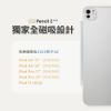 圖片 【Apple】 iPad mini 7 8.3 吋  256G / 2024 / Wi-Fi / 美版 / 原廠保固一年