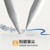 圖片 【Apple】 iPad mini 7 8.3 吋  256G / 2024 / Wi-Fi / 美版 / 原廠保固一年