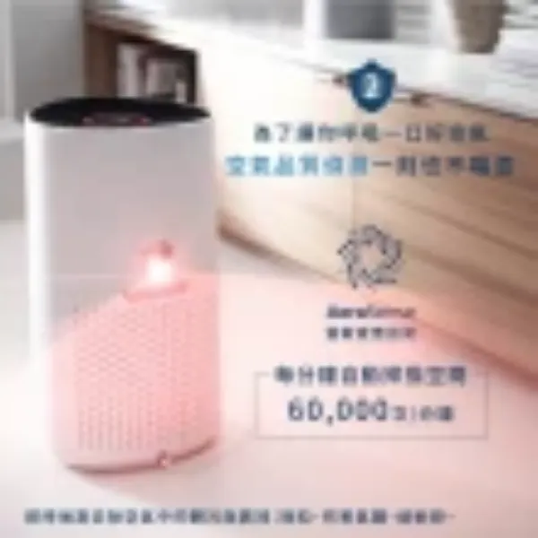圖片 Philips 飛利浦 奈米級空氣清淨機-白小奈★適用12-14坪(AC1715/80)