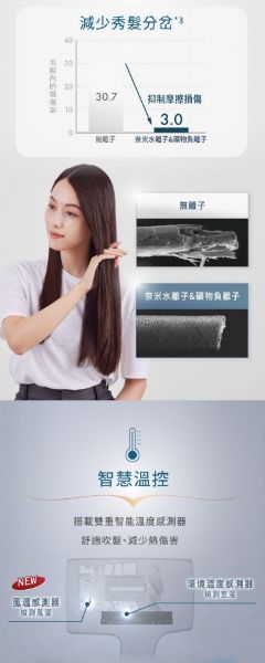圖片 Panasonic國際牌 奈米水離子吹風機(EH-NA9N-H)