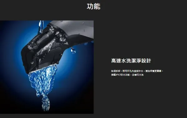 圖片 Panasonic 國際牌多功能充電式水洗美體/修容器 ER-GK81-S/ER-GK81