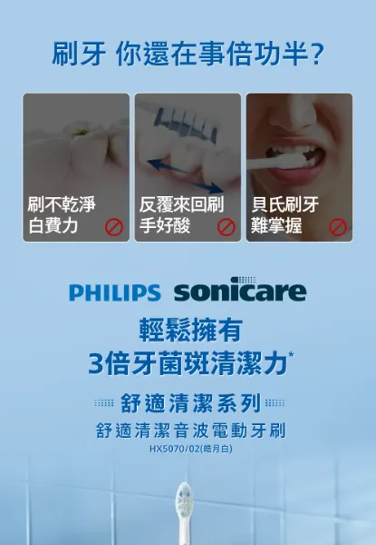 圖片 PHILIPS 飛利浦官方直營 Sonicare舒適清潔音波電動牙刷HX5070/02(皓月白)