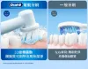 圖片 Oral-B 歐樂BPRO1 德製單模式入門小白刷 簡約白 (電動牙刷)