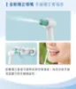 圖片 Panasonic 國際牌噴射水流沖牙機EW-1613-W