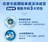 圖片 Oral-B 歐樂BPRO1 3D電動牙刷 雙入組合