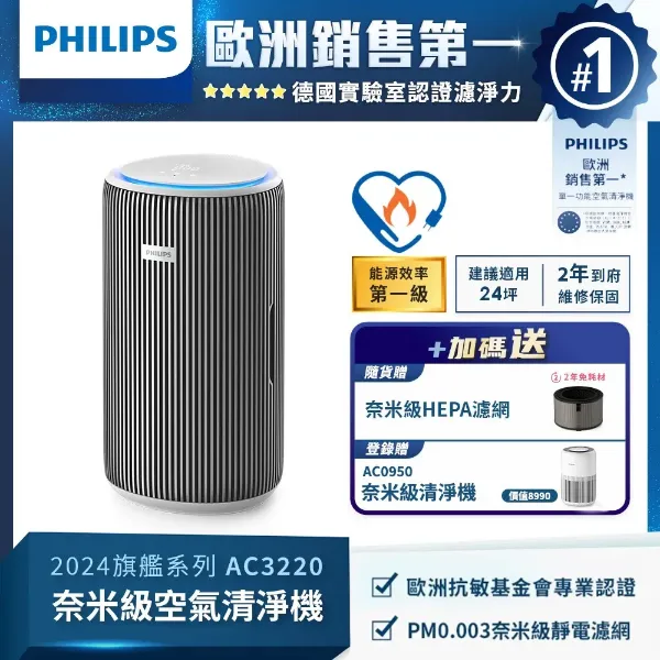 圖片 PHILIPS 飛利浦除甲醛抗敏奈米級空氣清淨機★(AC3220/80)-適用24坪