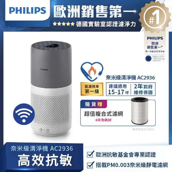 圖片 PHILIPS 飛利浦奈米級空氣清淨機-360度高效過濾★適用17坪(AC2936)