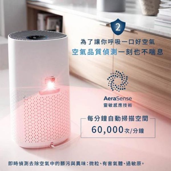 圖片 PHILIPS 飛利浦奈米級空氣清淨機 (AC1711/80