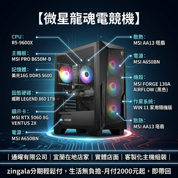 圖片 【微星MSI】3A遊戲暢玩電競桌機｜次世代R5-9600X+RTX5060獨顯/1TB｜電腦主機含保固