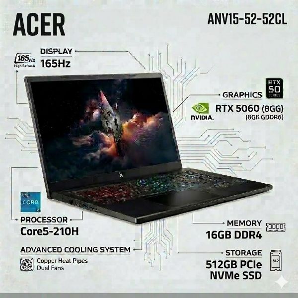 圖片 acer Nitro V ANV15-52-52CL 黑 宏碁戰魂電競遊戲筆電/Core5-210H/RTX5060 8GG/16GB DDR4/512GB PCIe/15.6吋 FHD 165Hz/W11🎈送保護套/滑鼠墊/鍵盤膜🎈