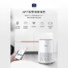 圖片 PHILIPS 飛利浦奈米級空氣清淨機-MUJI AC0650