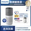 圖片 PHILIPS 飛利浦升級版-奈米級空氣清淨機-360度高效過濾 -(AC3033/86)