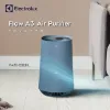 圖片 Electrolux 伊萊克斯 Flow A3 Air 抗菌空氣清淨機-(8坪適用FA31-202)