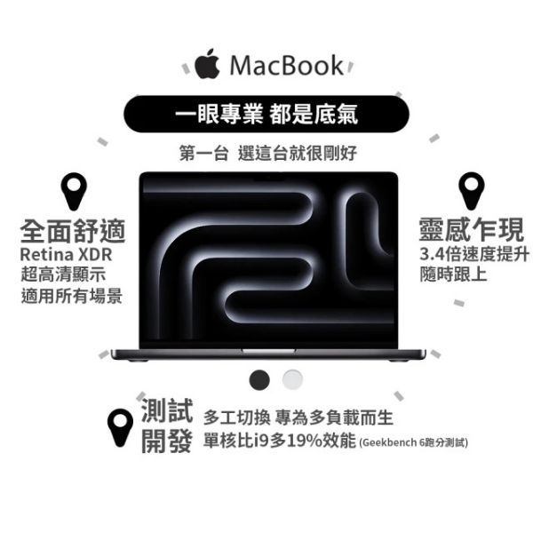 圖片 Apple MacBook Pro 14吋 M4晶片 10核心CPU 10核心GPU 16G 512G SSD 台灣公司貨，保固一年
