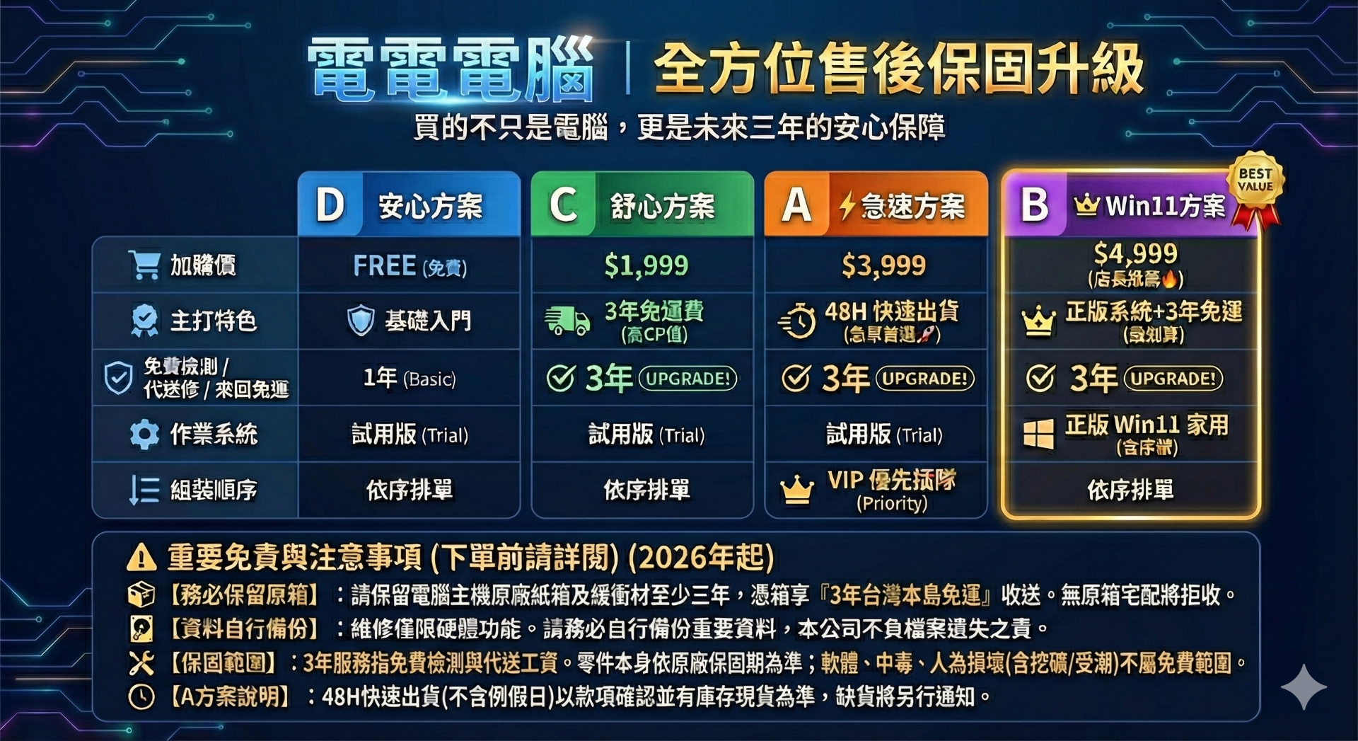 圖片 🚀 【暗夜主宰・效能猛獸】最新 14 代 i5 攜手次世代 RTX5060 破發登場！