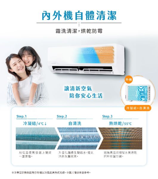 圖片 山田冷暖變頻一級 R32 FR系列 YDS-FR41H/YDC-FR41H 建議坪數5-7坪(此為空機價 )⭐(需安裝請加LINE聊聊)⭐