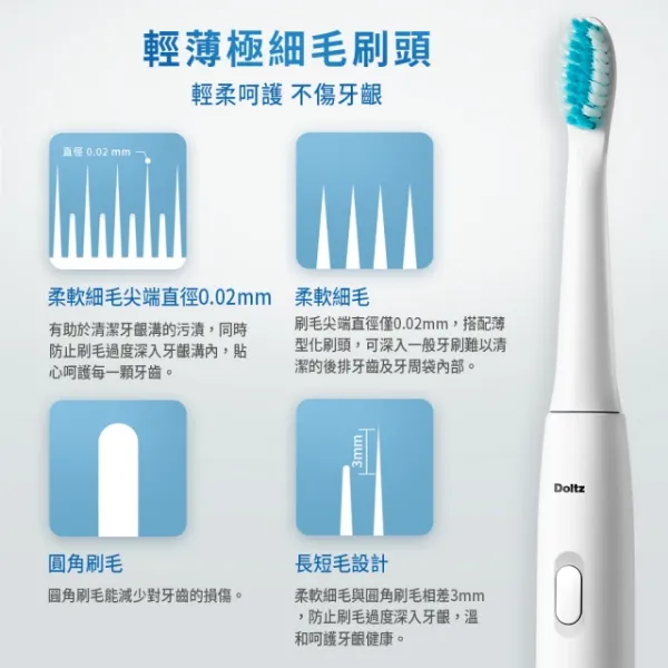 圖片 Panasonic 國際牌 輕巧美型音波電動牙刷(EW-DB30-W1)