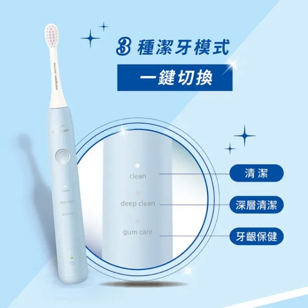 圖片 Philips 飛利浦- Sonicare輕柔舒敏音波震動牙刷-小彩刷藍HX2411