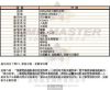 MASERATI瑪莎拉蒂-R8851108011-info.jpg
