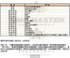 MASERATI瑪莎拉蒂-R8871612008-info.jpg