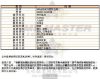 MASERATI瑪莎拉蒂-R8871625004-info.jpg