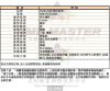 MASERATI瑪莎拉蒂-R8873632004-info.jpg