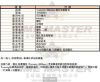 Tommy Hilfiger湯米希爾費格-TH00003-info.jpg