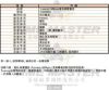 Tommy Hilfiger湯米希爾費格-TH00009-info.jpg