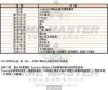Tommy Hilfiger湯米希爾費格-TH00011-info.jpg