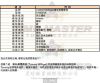 Tommy Hilfiger湯米希爾費格-TH00018-info.jpg