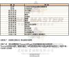 Tommy Hilfiger湯米希爾費格-TH00025-info.jpg