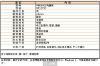 VERSACE凡賽斯-VS11731-info.jpg